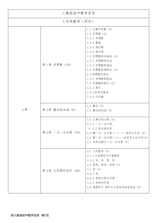 新人教版初中数学目录