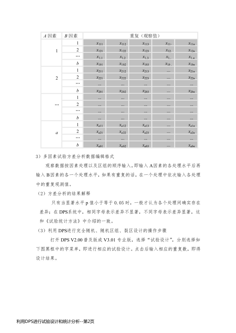 利用DPS进行试验设计和统计分析_第2页