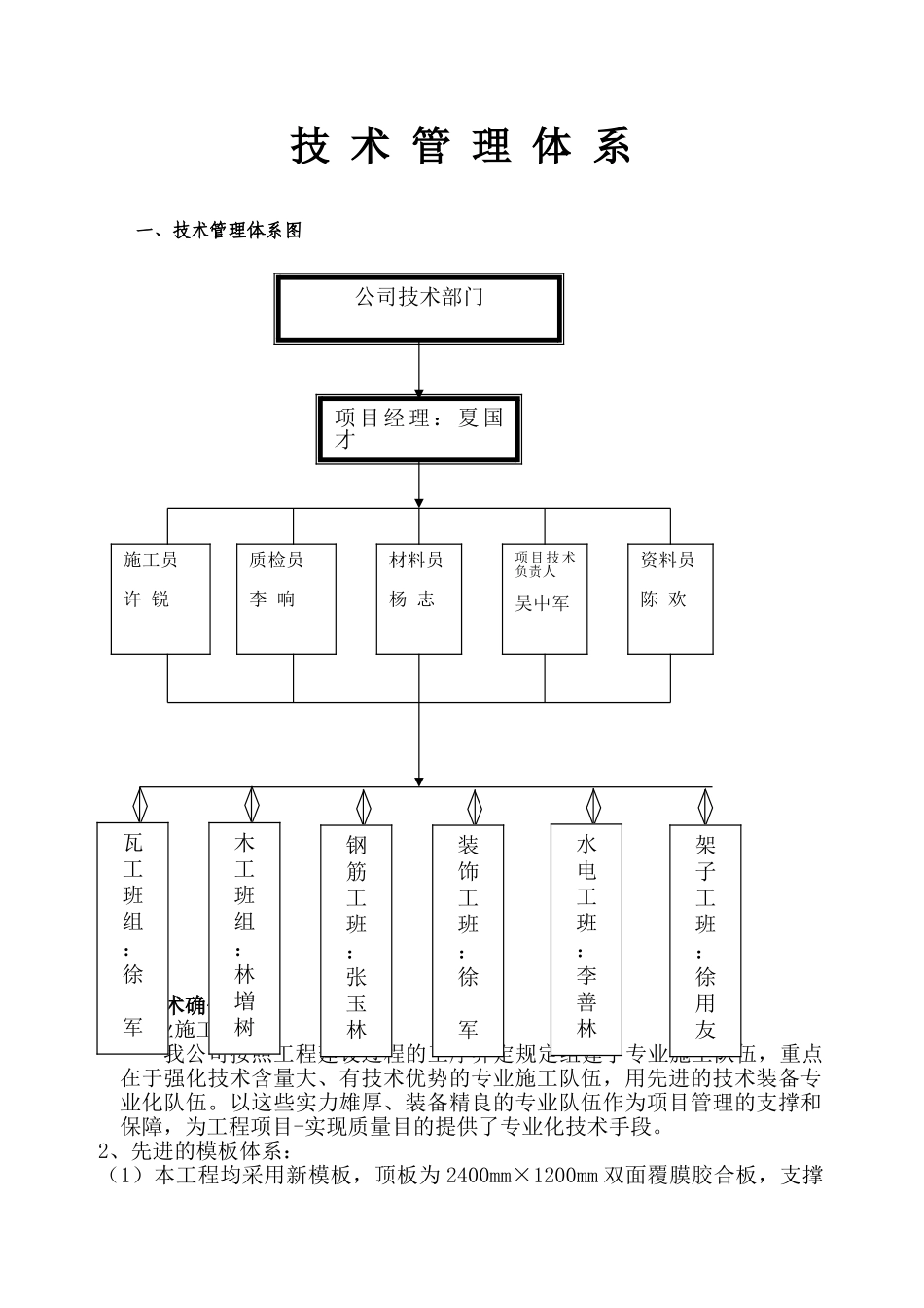 2025年技术管理体系_第1页