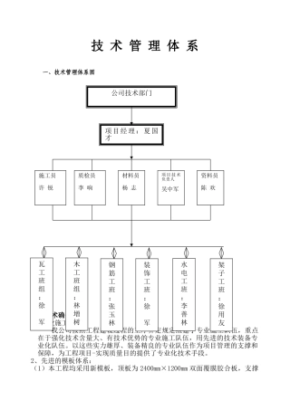 2025年技术管理体系