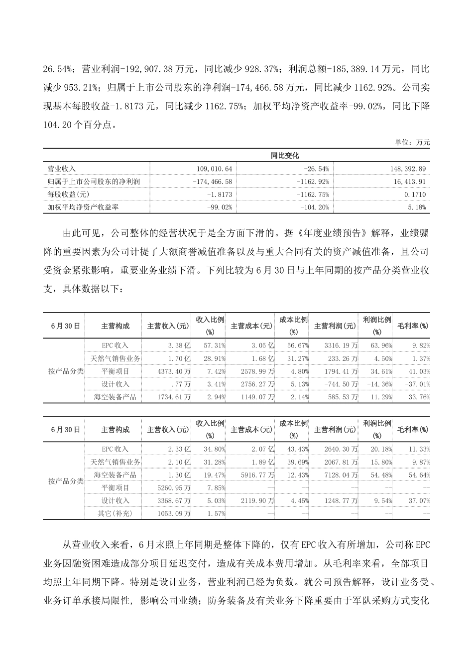 2025年天海防务研究报告财务报表分析_第3页