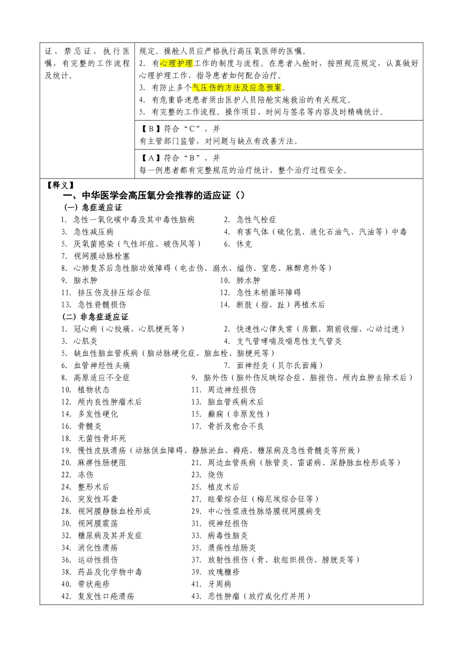 2025年医用高压氧舱管理与持续改进_第3页