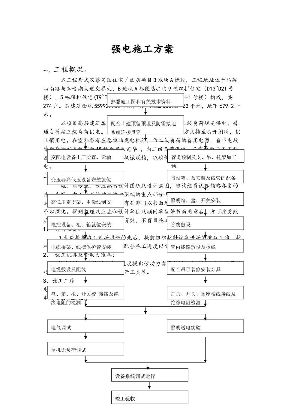 2025年强电施工方案设计_第1页