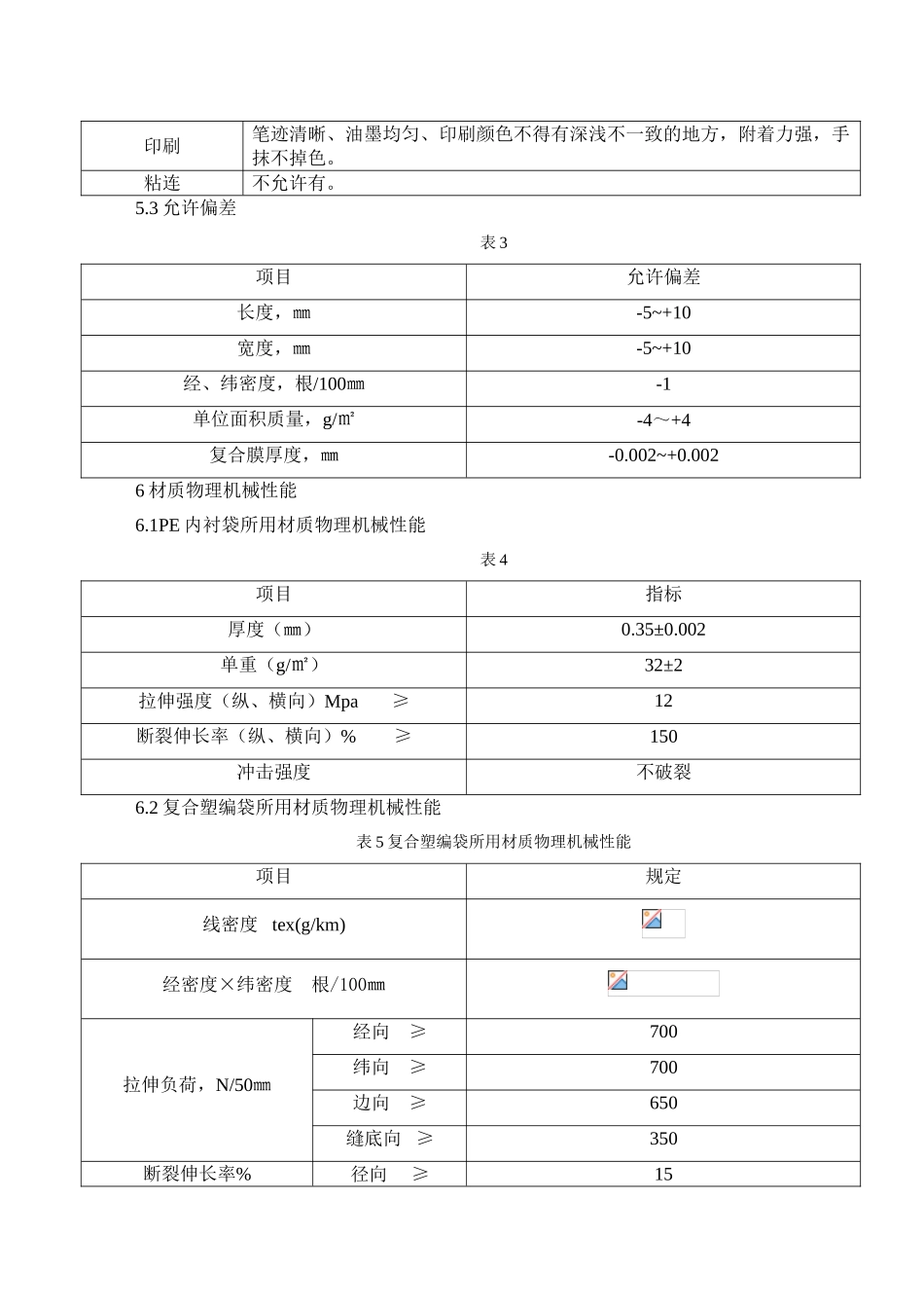 2025年塑编袋技术规格书_第3页