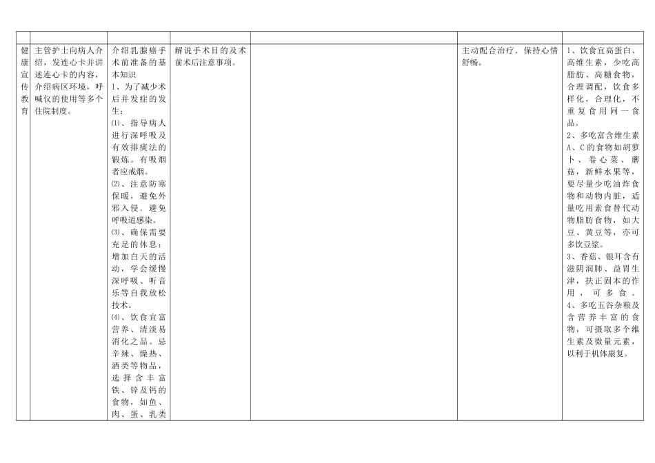 2025年乳腺癌临床路径护理版_第3页