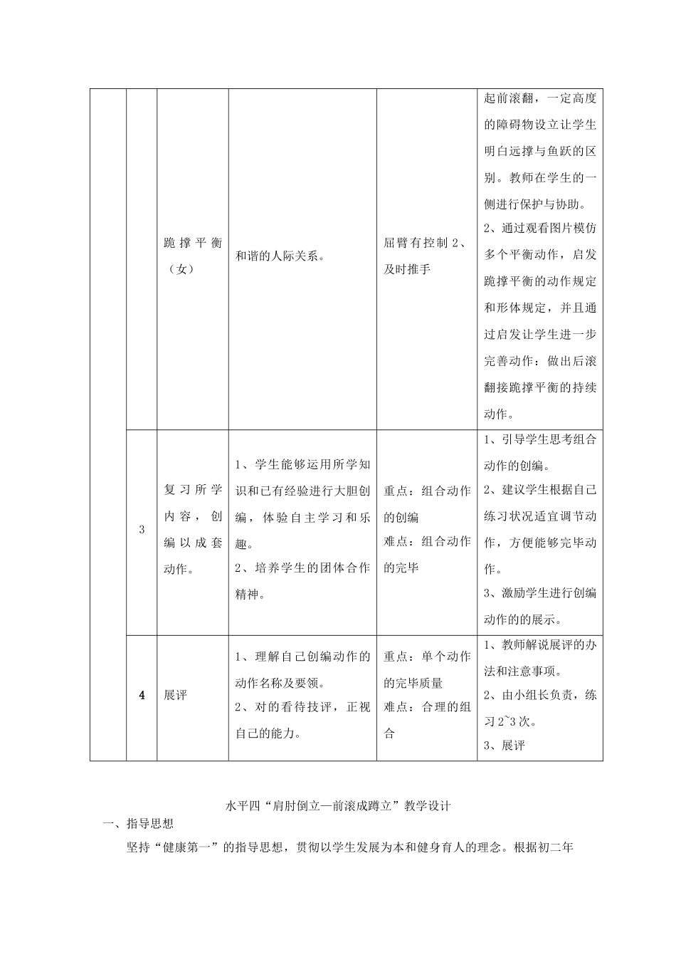 2025年七年级体育和健康上册肩肘倒立前滚成蹲立教学设计_第2页
