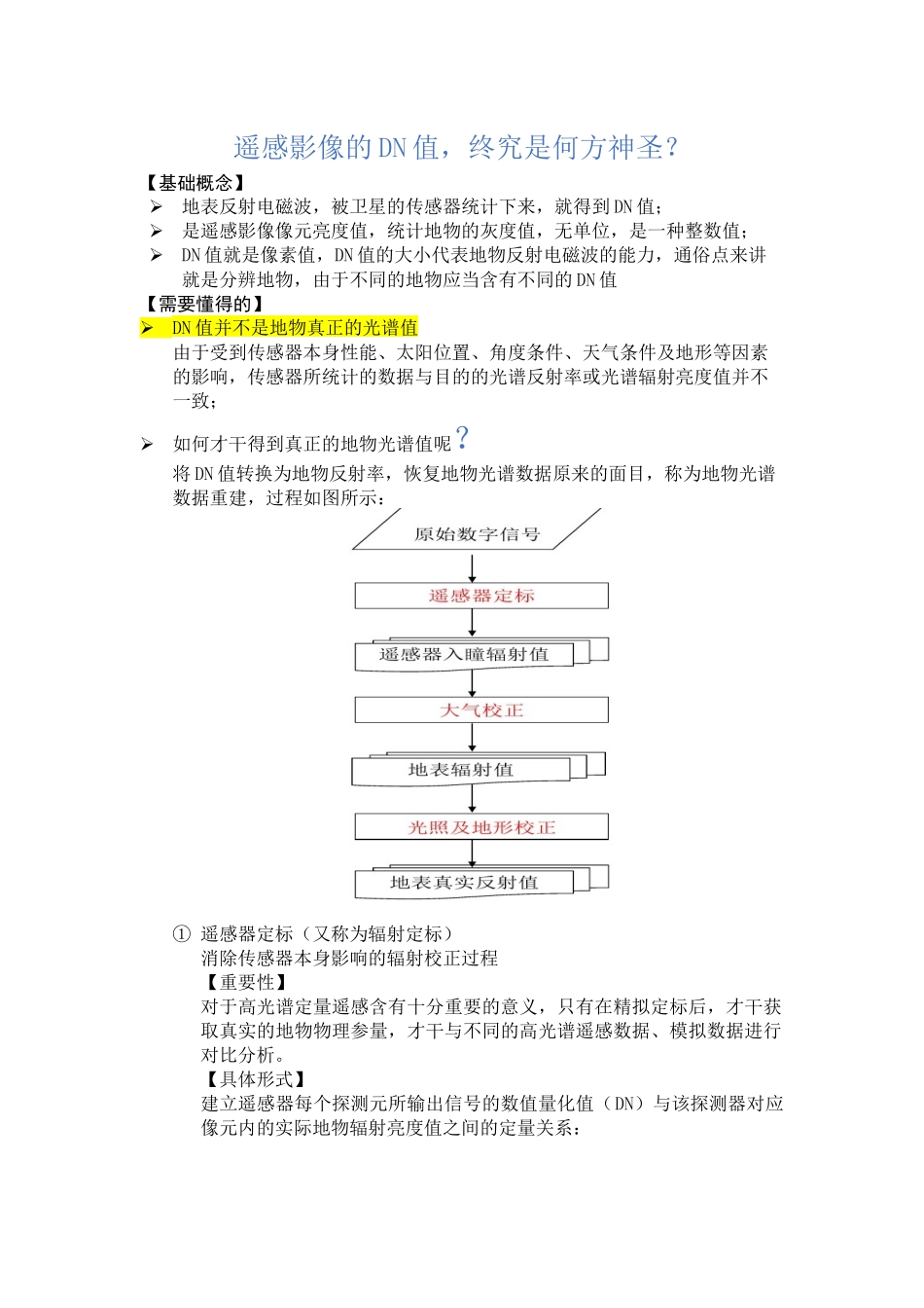 2025年什么是遥感影像的DN值_第1页