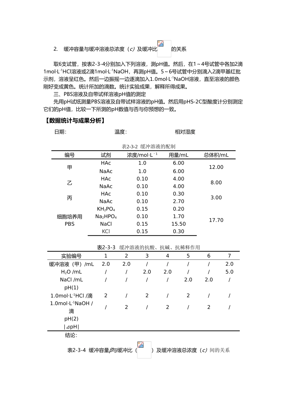 2025年缓冲溶液的配制和性质_第3页