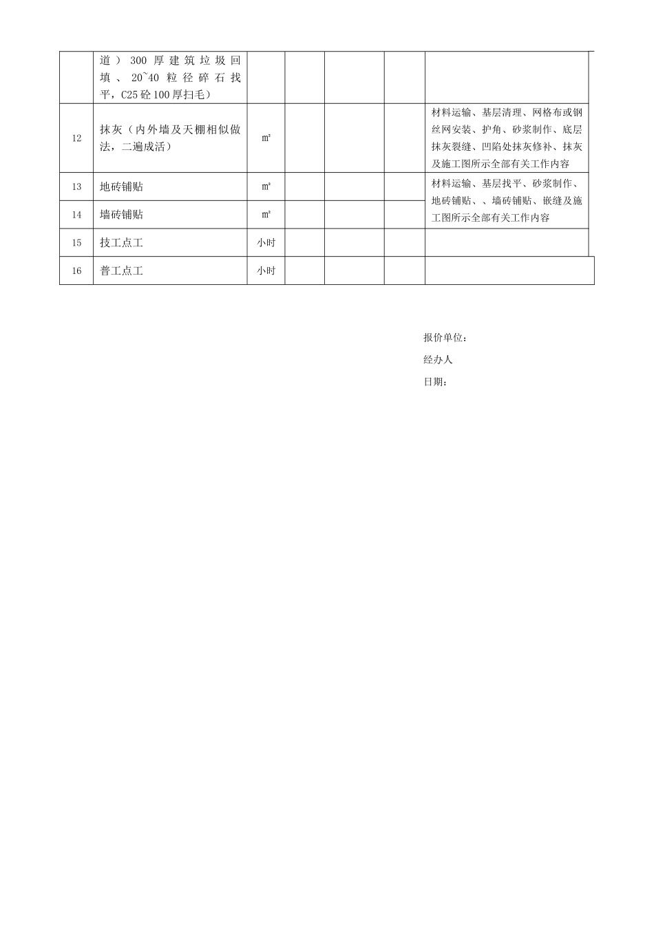 2025年工程量报价清单临舍_第2页