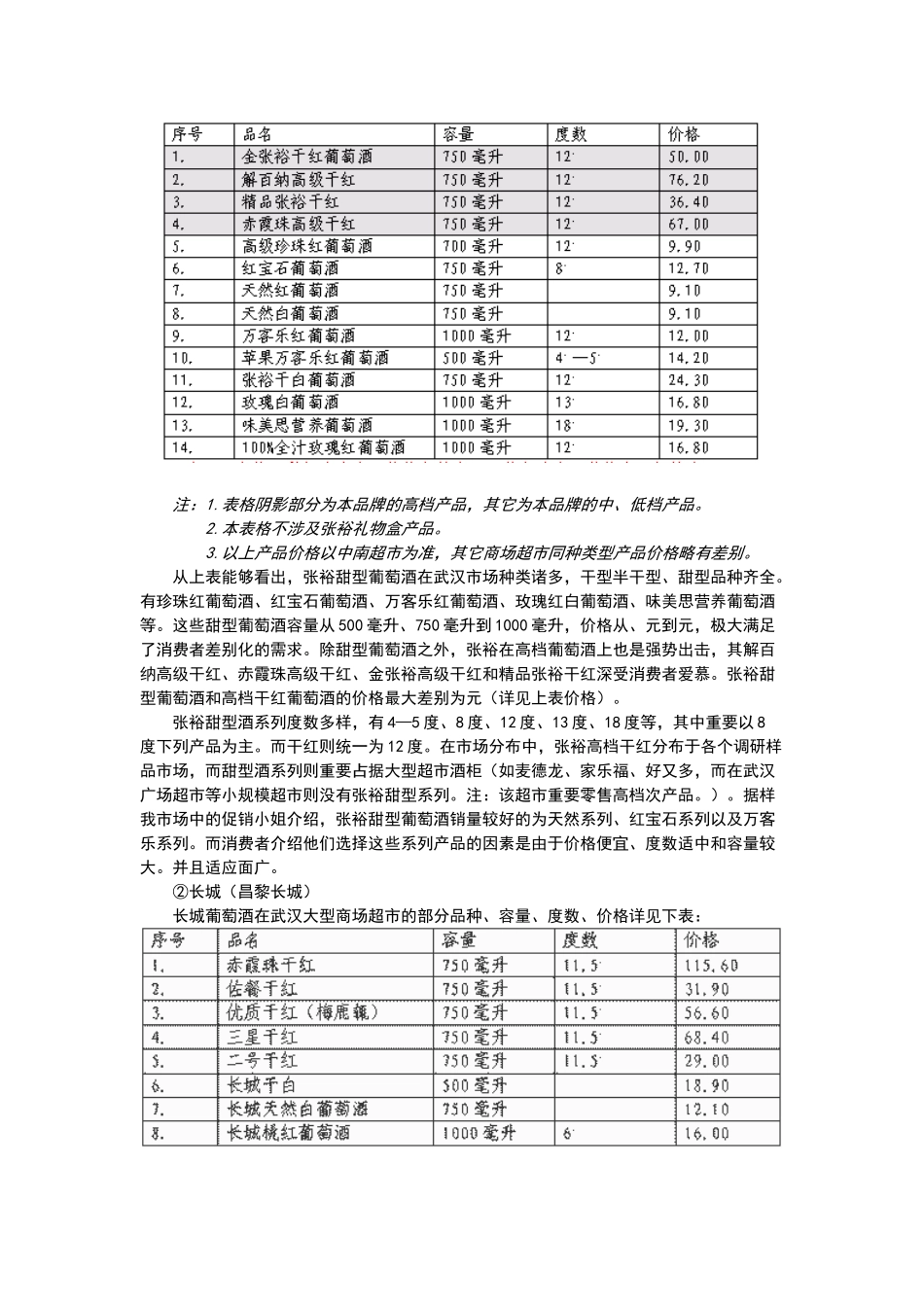 2025年调研报告范例_第2页
