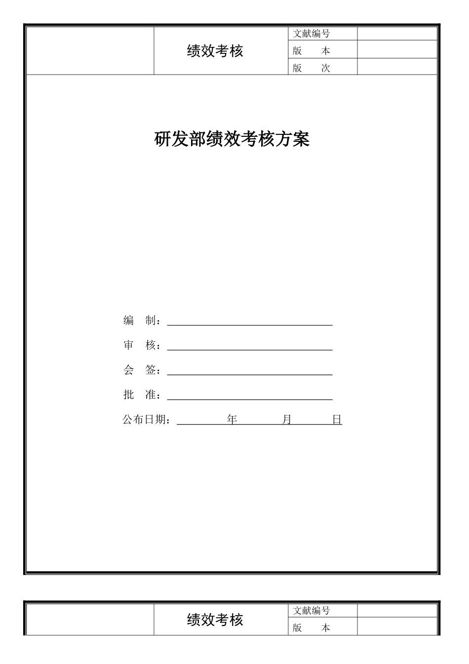2025年研发部绩效考核方案_第1页