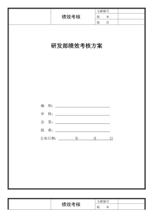 2025年研发部绩效考核方案
