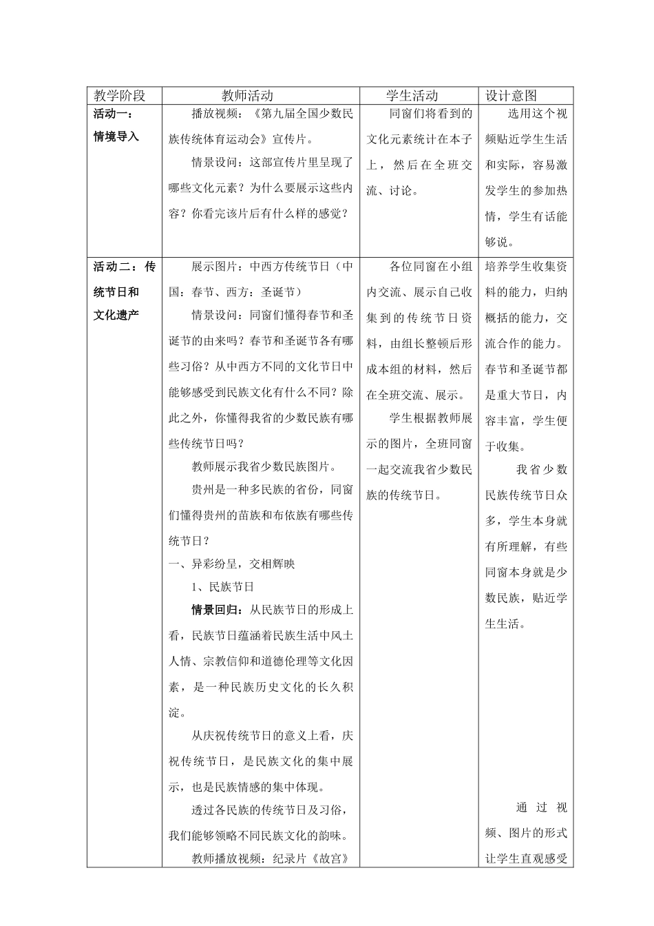 2025年世界文化多样性_第2页