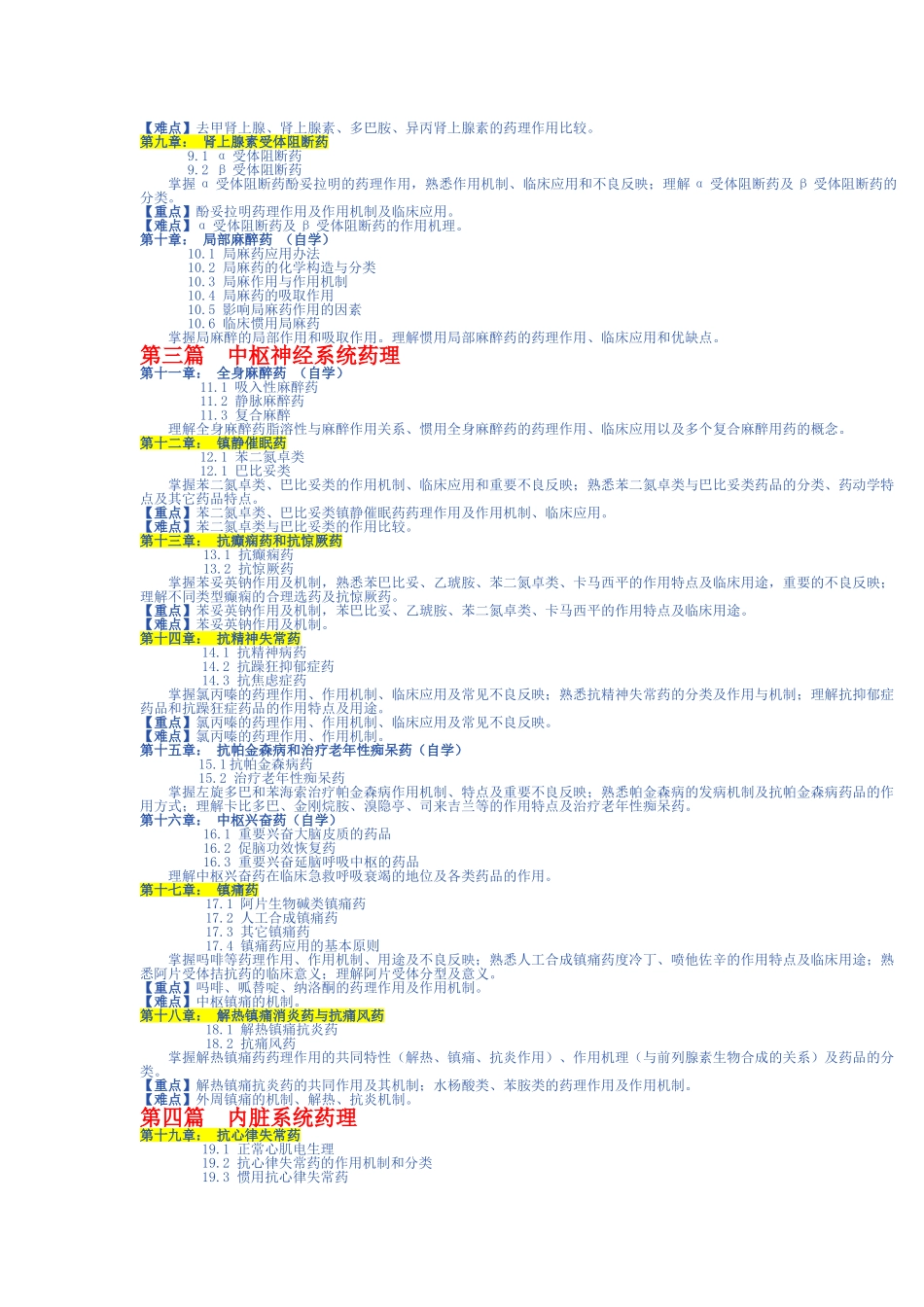 2025年药理学课程教学大纲_第2页