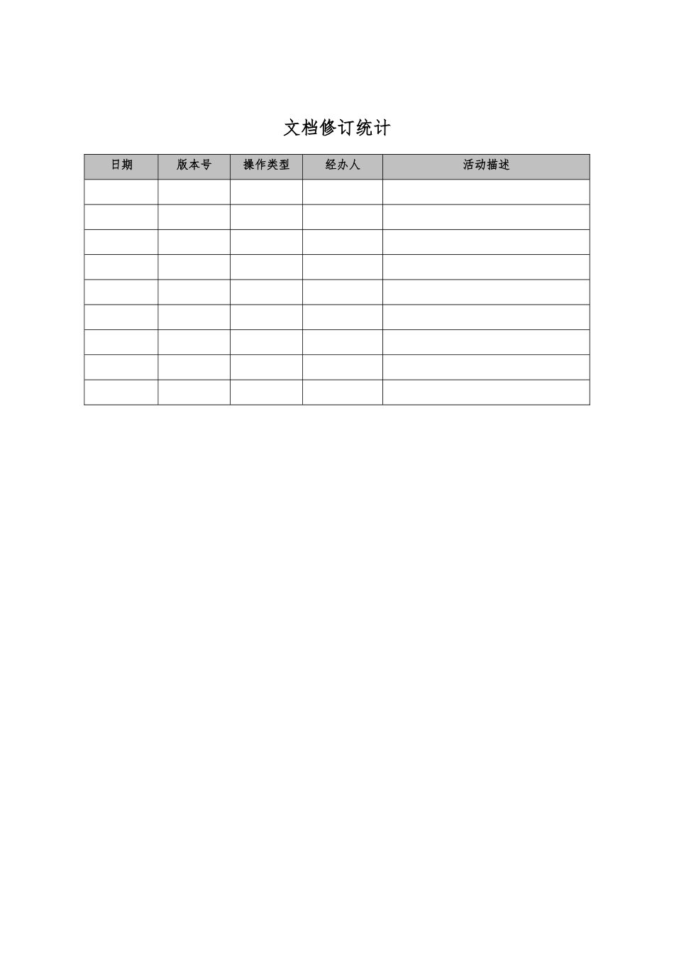 2025年概要设计说明书_第2页