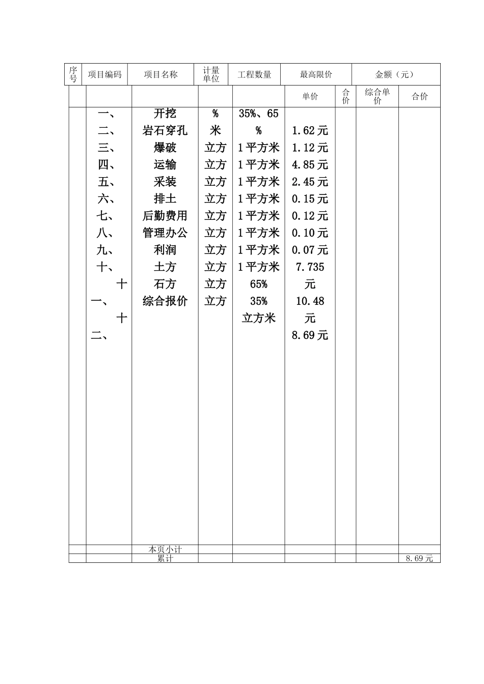 2025年土石方工程量清单计价表_第2页