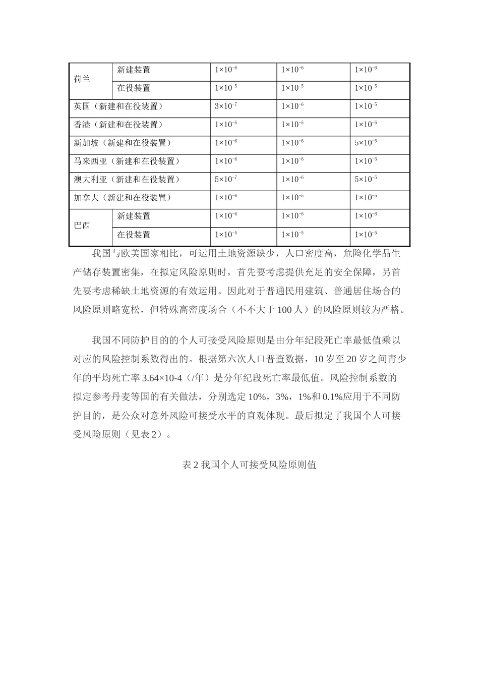 2025年可接受风险标准解读_第3页