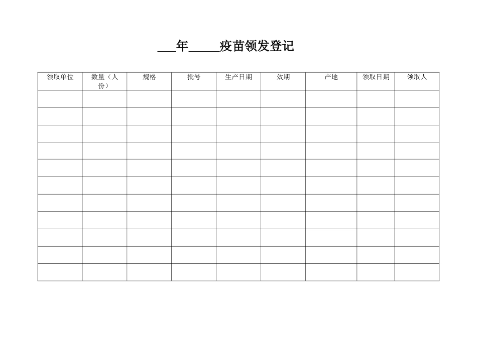 2025年疫苗领发登记表_第1页