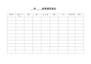 2025年疫苗领发登记表