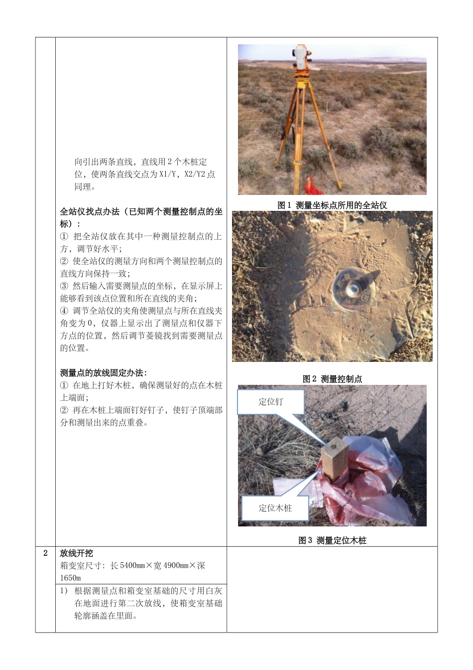 2025年箱变基础施工工艺_第2页