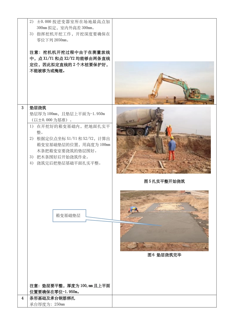 2025年箱变基础施工工艺_第3页