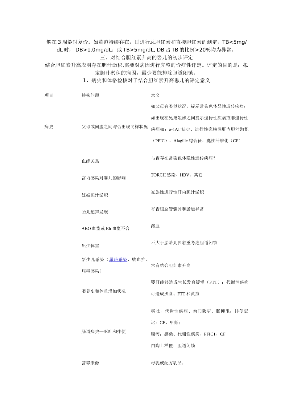 2025年新生儿肝内胆汁淤积症_第3页