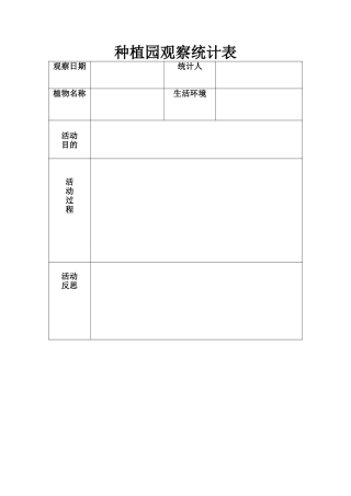 2025年种植园记录表