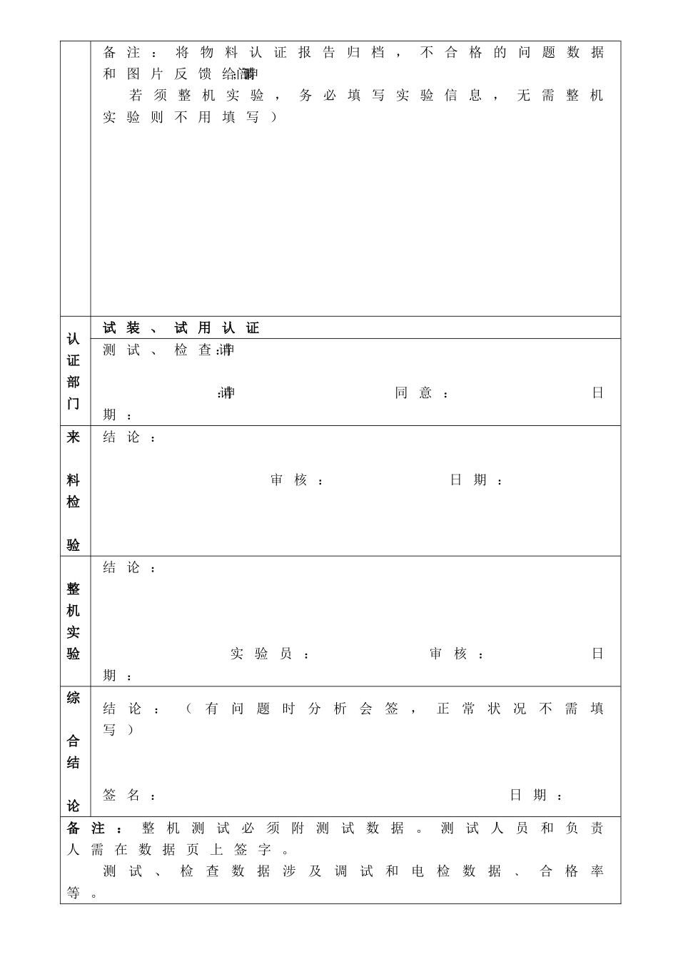 2025年新物料认证表格及认证报告_第2页
