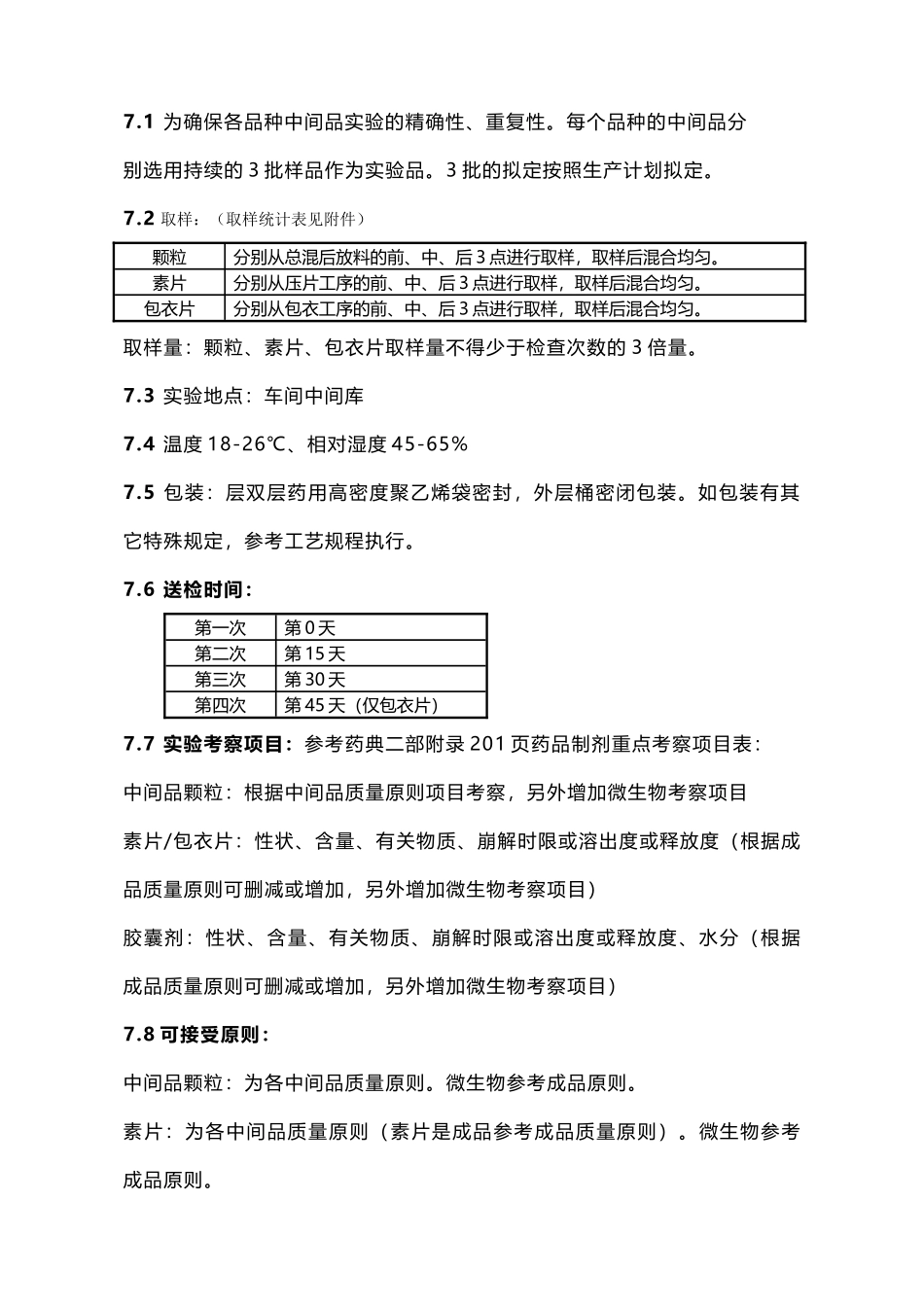 2025年中间产品储存期验证方案_第3页