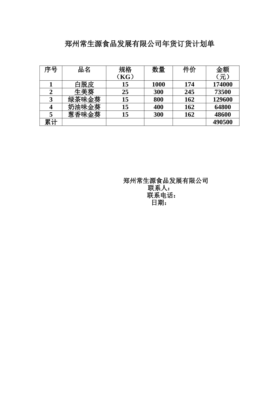2025年购销协议书_第2页