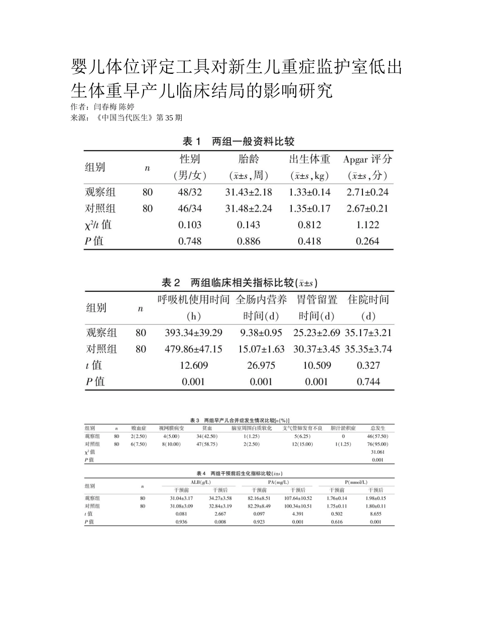 2025年婴儿体位评估工具对新生儿重症监护室低出生体重早产儿临床结局的_第1页