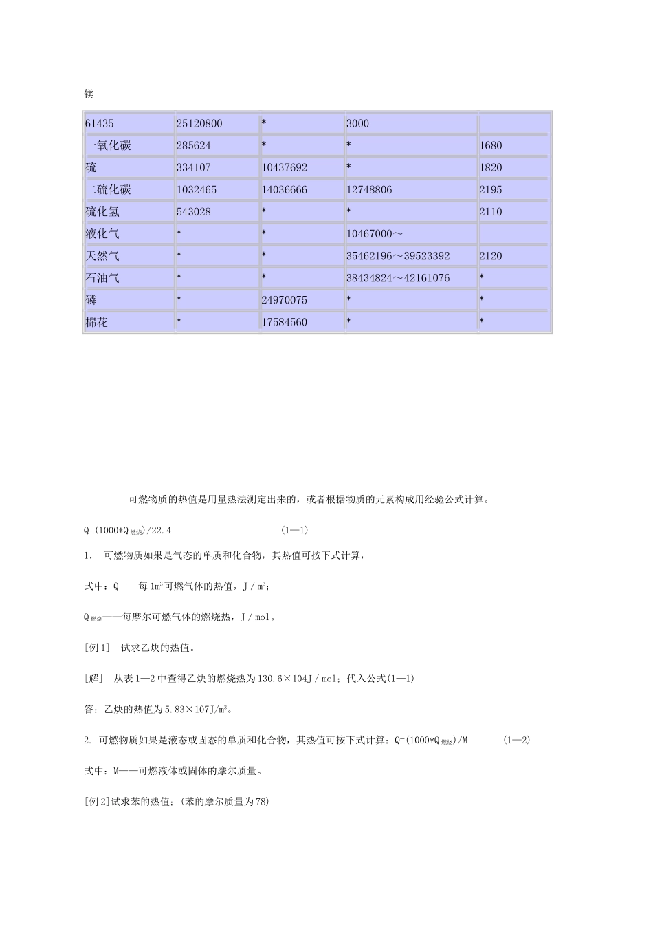 2025年第三节热值与燃烧温度及燃烧速度_第3页