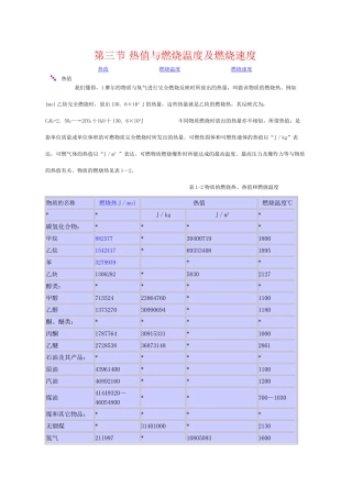 2025年第三节热值与燃烧温度及燃烧速度