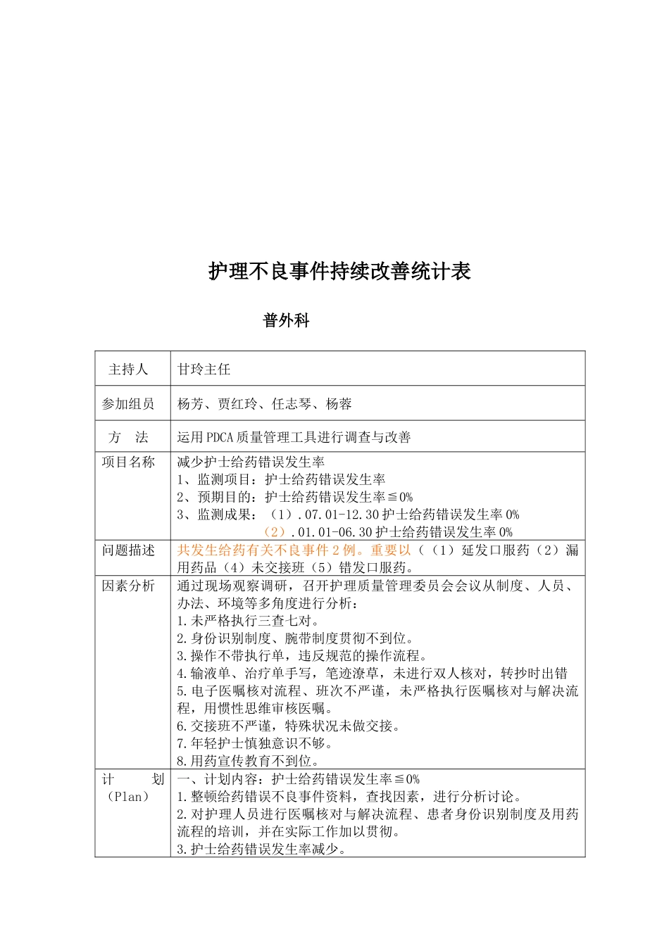 2025年降低给药错误发生率_第3页