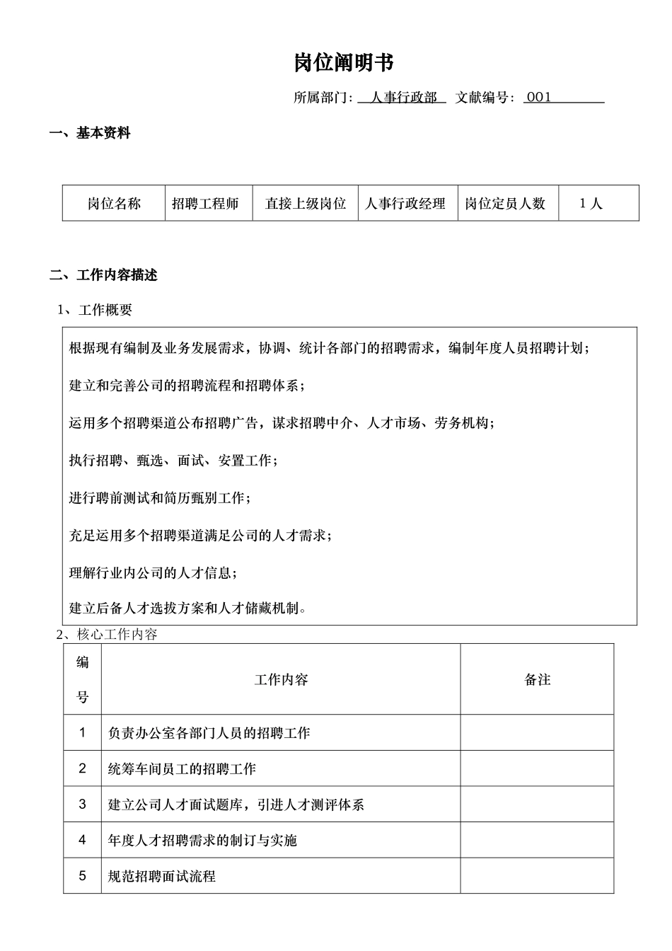 2025年招聘岗位说明书模板_第1页