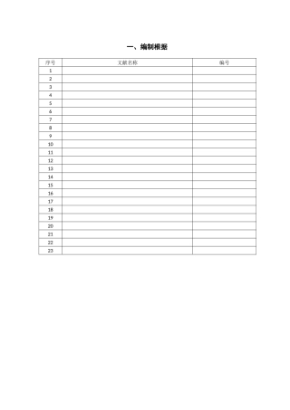 2025年施工项目安保方案