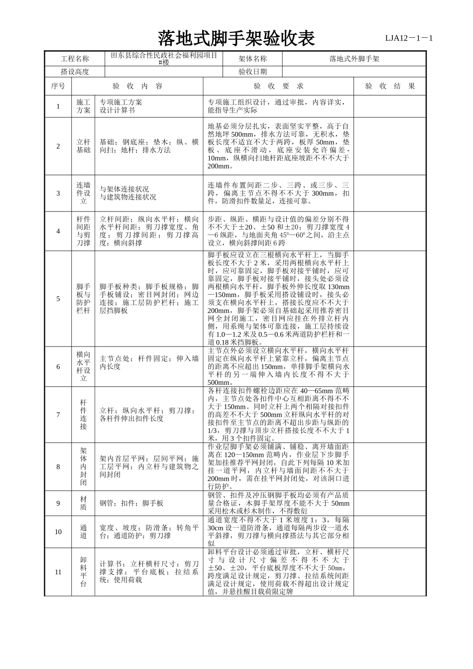 2025年落地式脚手架验收表_第1页