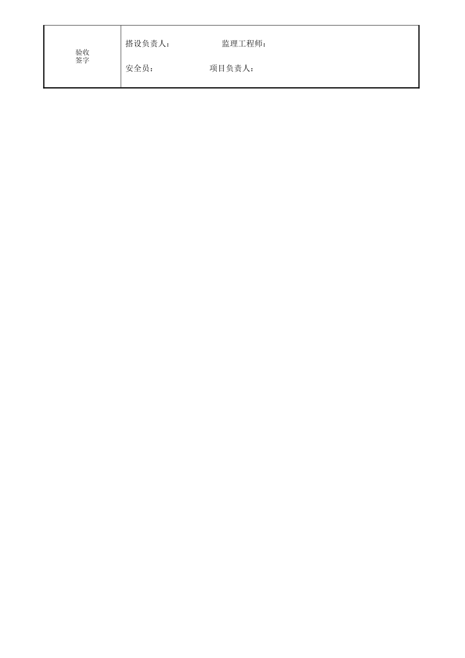 2025年落地式脚手架验收表_第2页