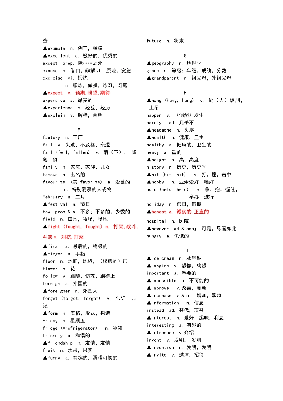 2025年初中英语高频词汇_第3页
