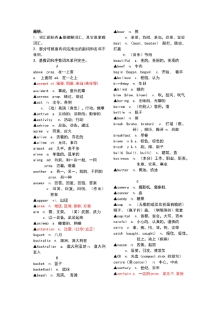 2025年初中英语高频词汇