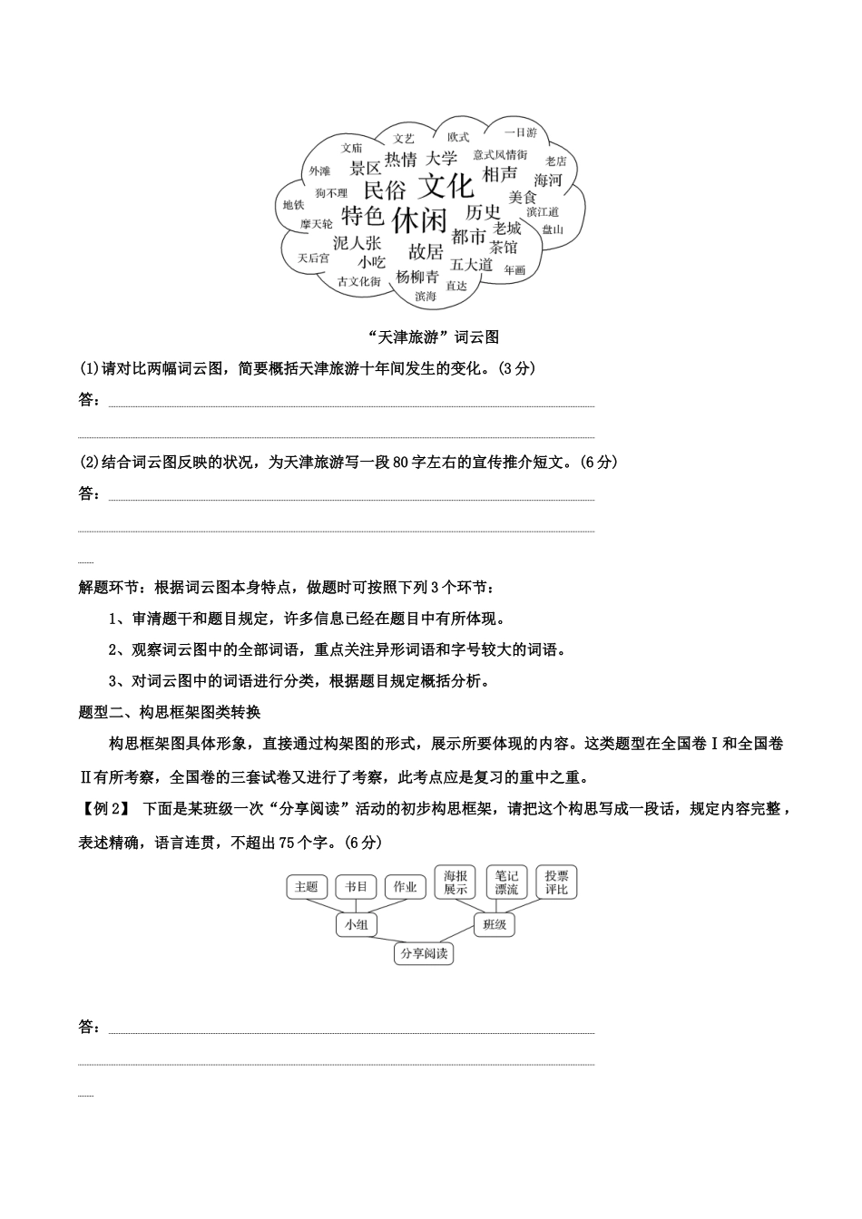 2025年转换讲义_第2页