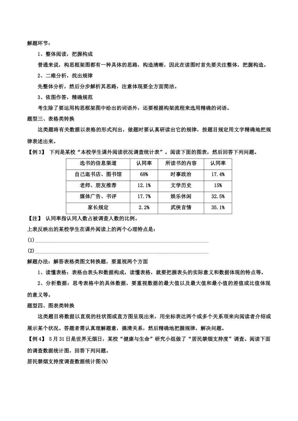 2025年转换讲义_第3页