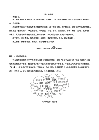 2025年转换讲义
