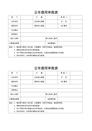 2025年公车借用审批表