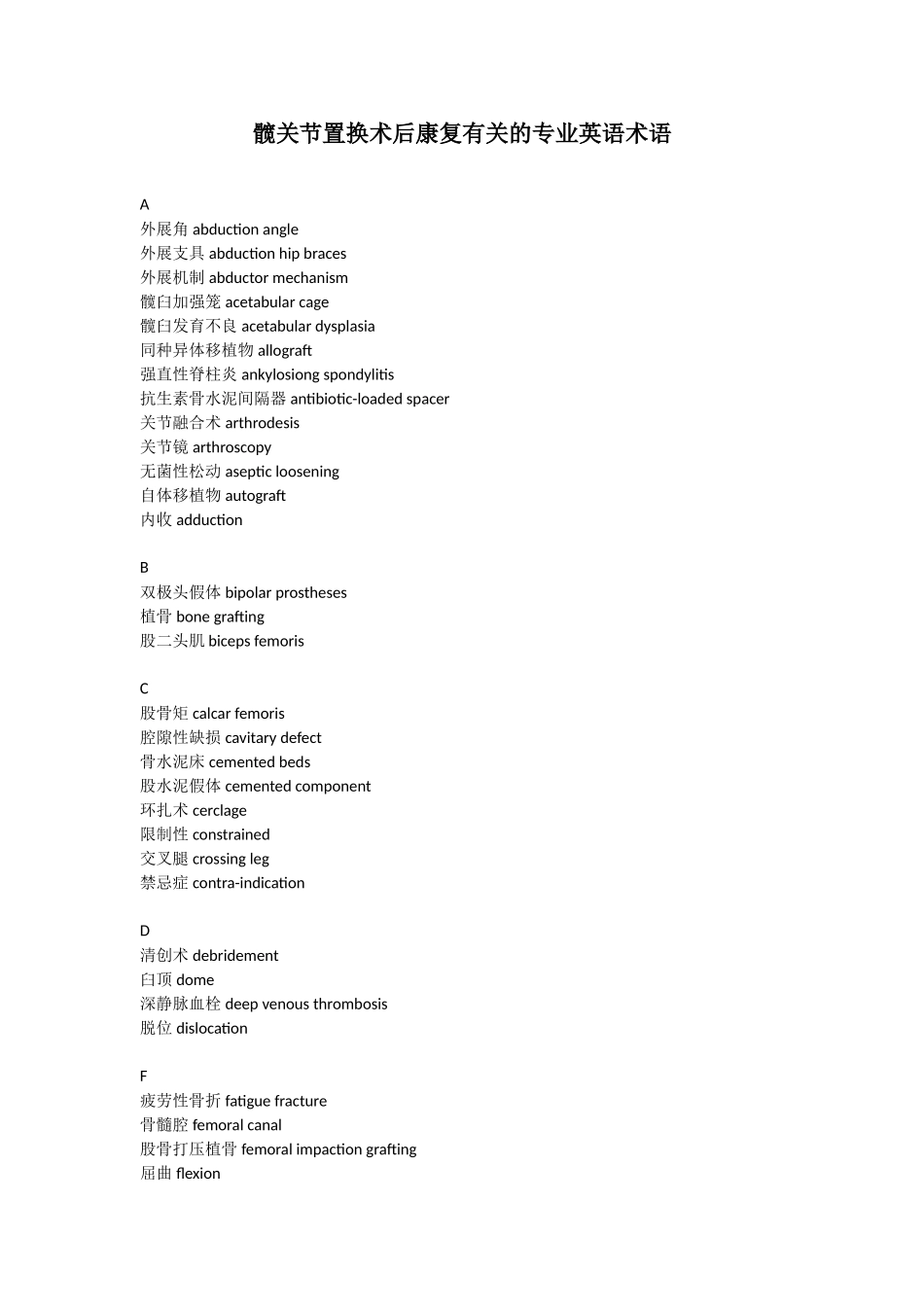2025年髋关节置换术后康复专业英语术语_第1页