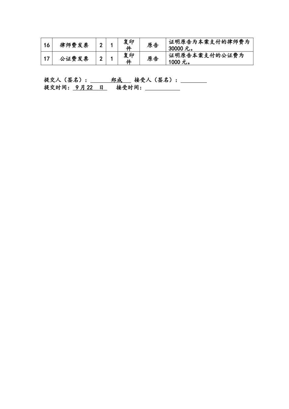 2025年起诉状证据清单_第2页
