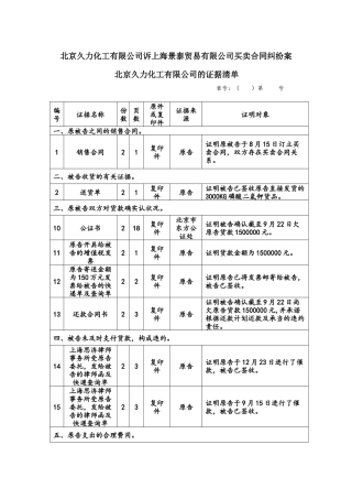 2025年起诉状证据清单