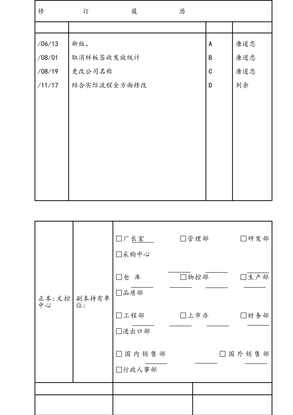 2025年结构开模流程_第1页