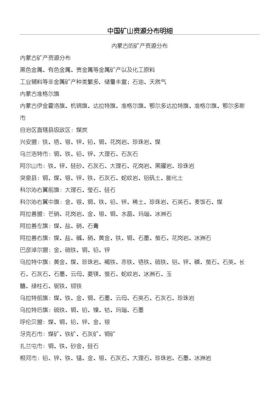2025年中国矿山资源分布明细_第1页