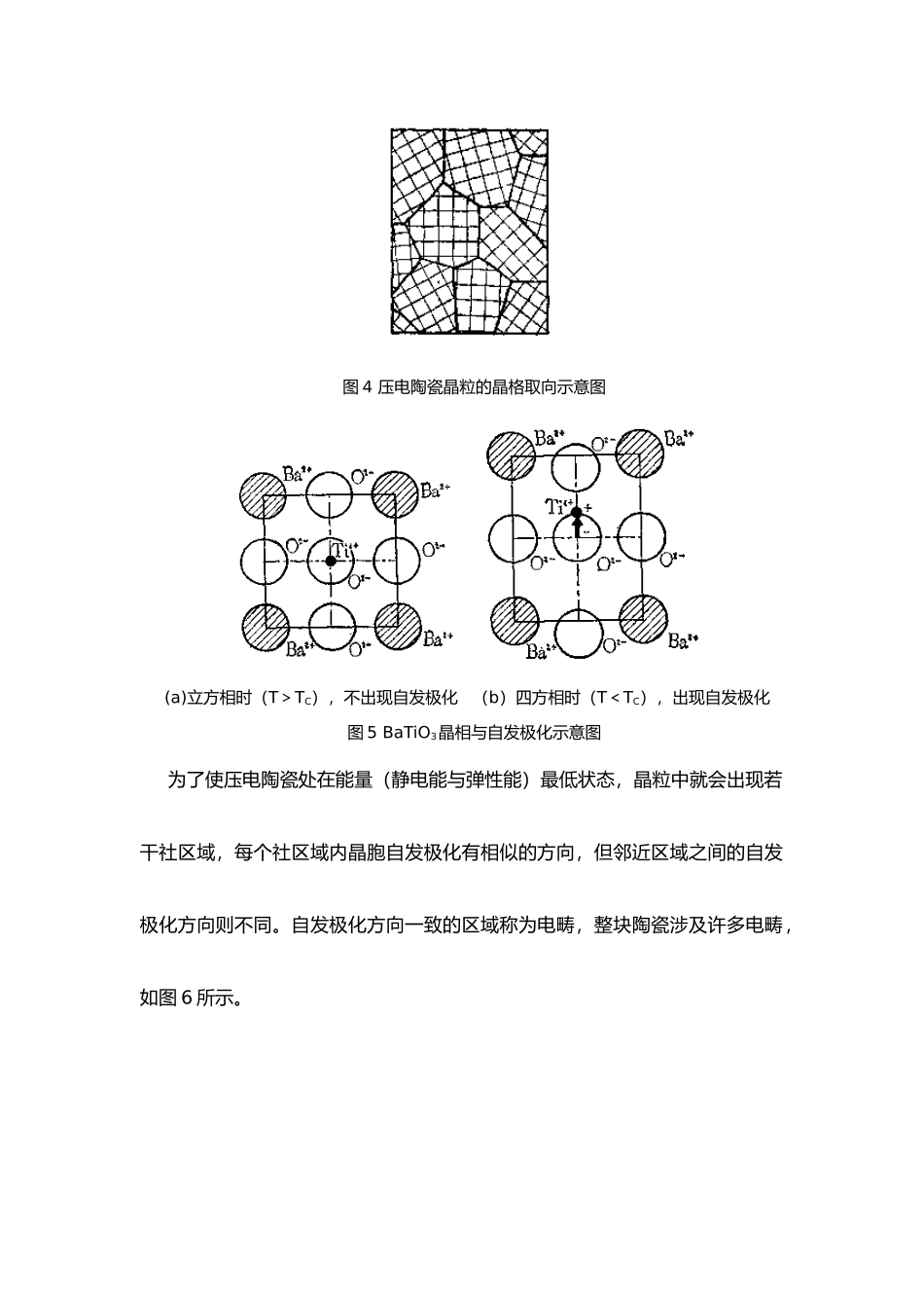 2025年压电陶瓷的极化_第3页